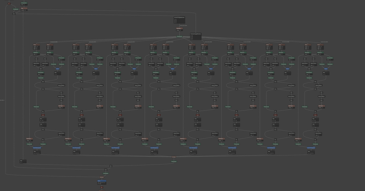 Batch components of the ONNX model